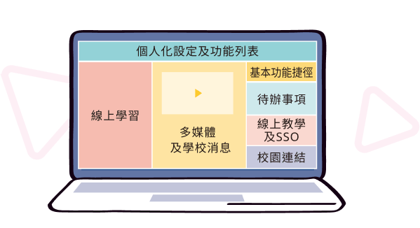 school_basic_interface
